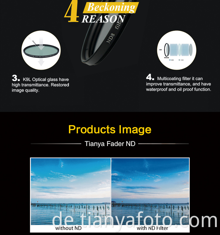 ND Filter Kit